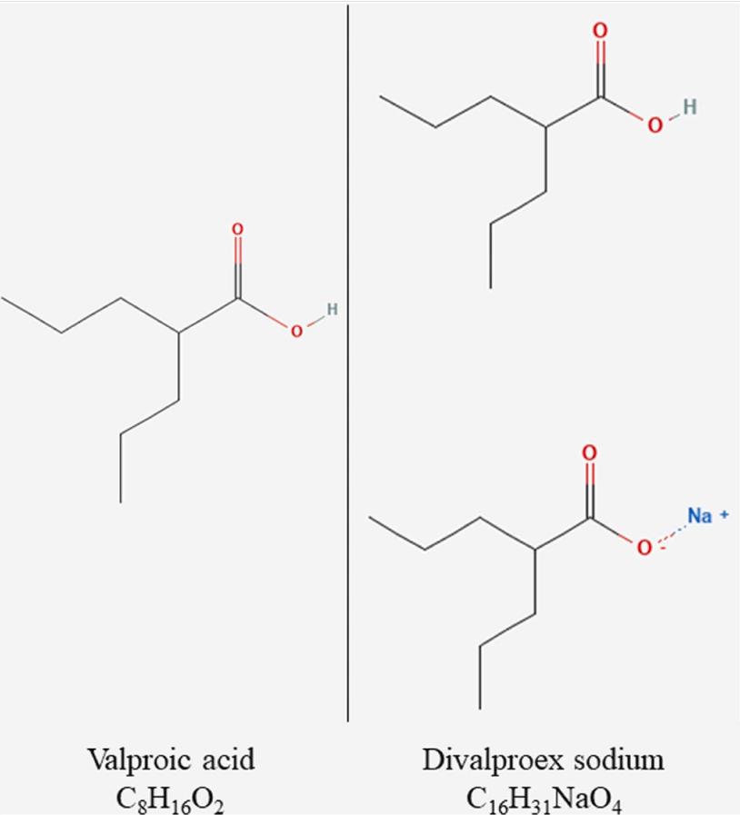 gabapentin vs valproic acid