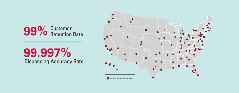 Graphic showing OPPC pharmacy service locations as dots on a map